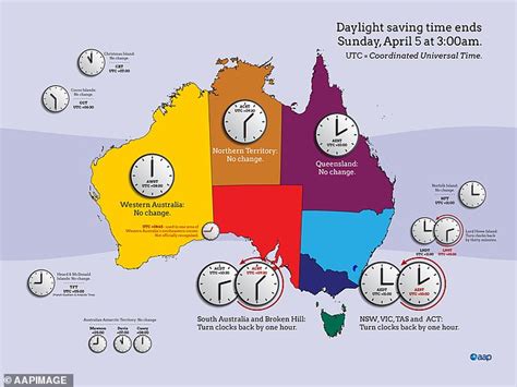 us australia time difference